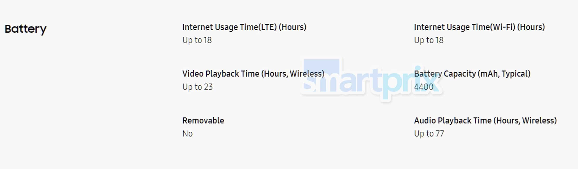 Battery z fold 6 leaked battery stats