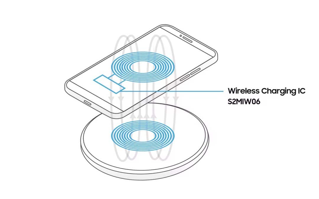 Qi 2.2 on the Way with 50W Wireless Charging, Samsung Yet to Fully Adopt Qi 2.1