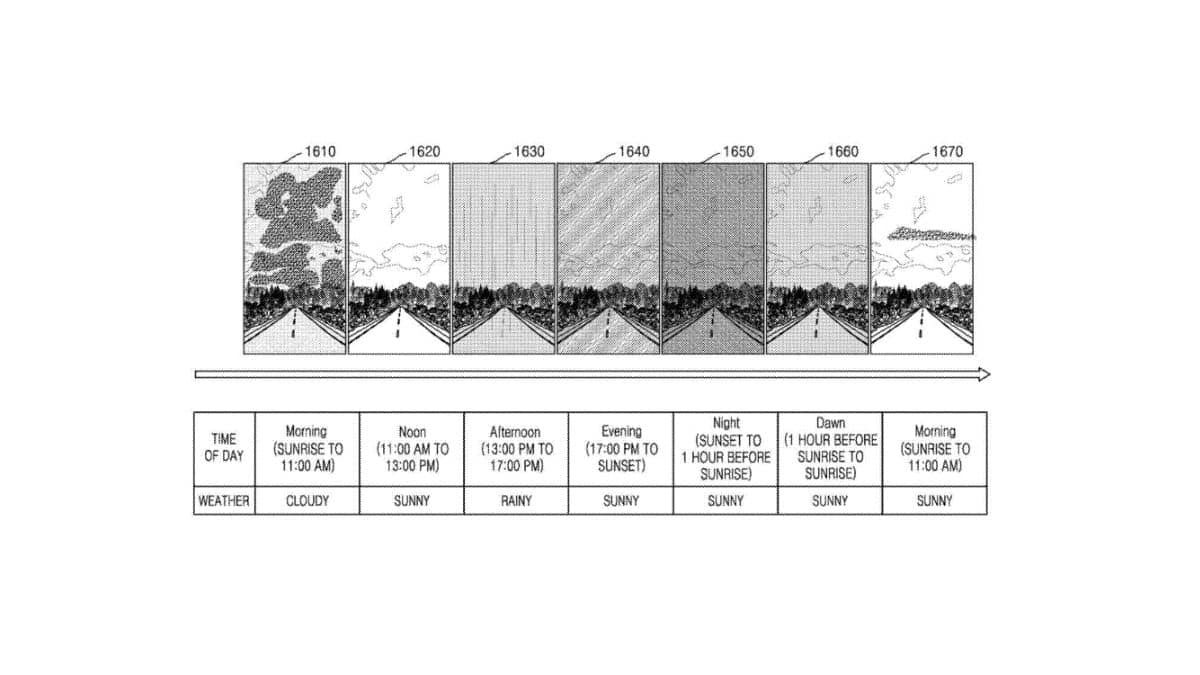 Samsung Wallpaper Patent 2