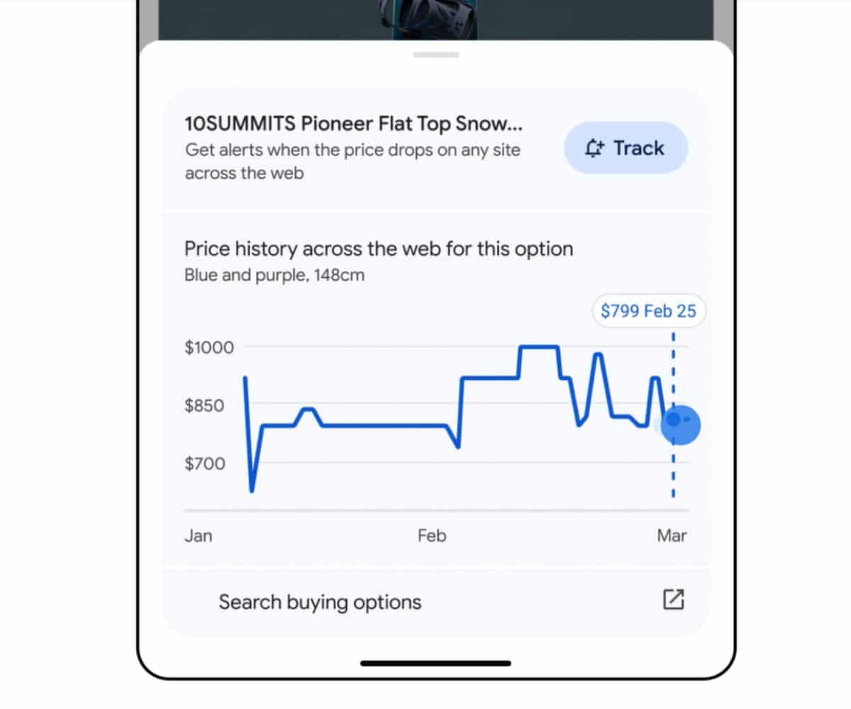 Chrome shopping insights