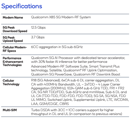 Qualcomm X85 5G specifications