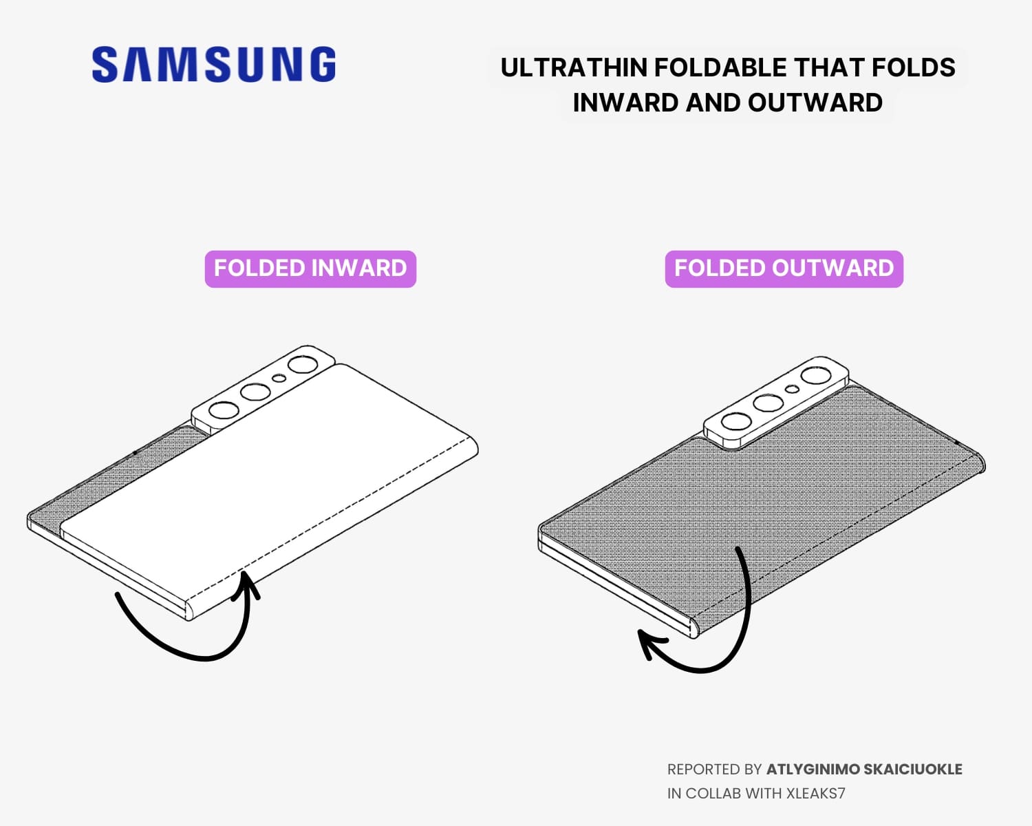 Samsung 360 foldable display patent