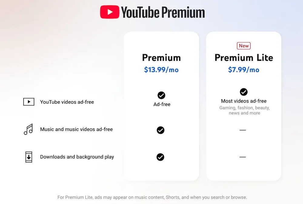 YouTube Launches Premium Lite Plan At Just $7.99 Per Month