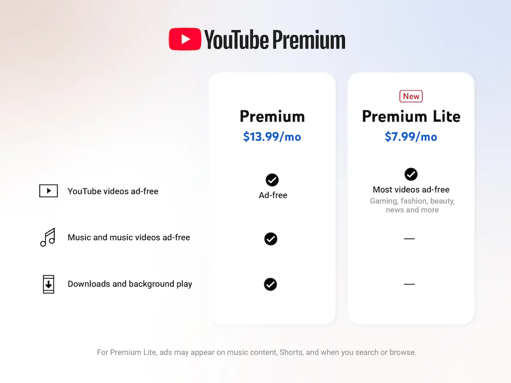 YouTube Premium Lite Ad-Free