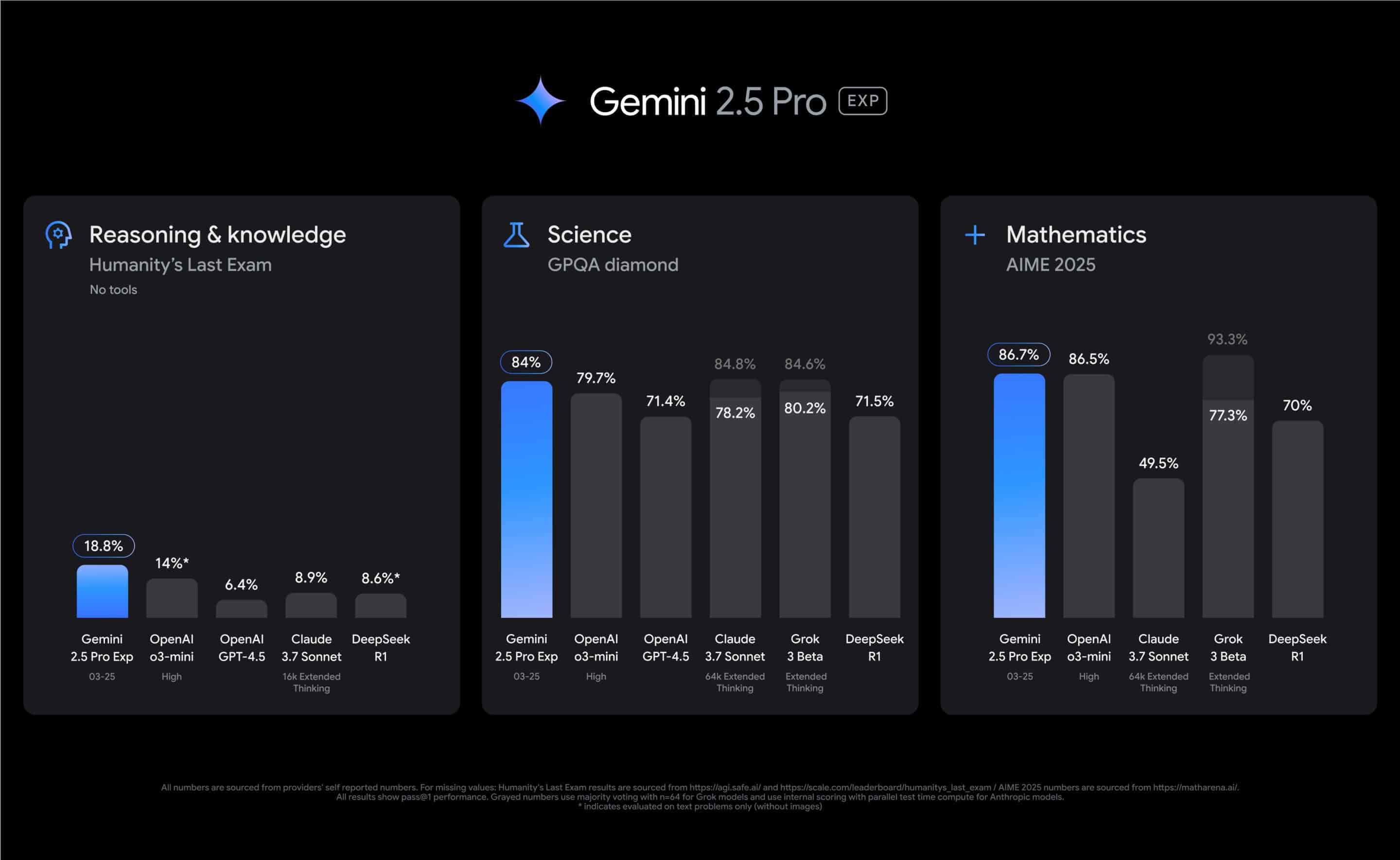 gemini_2.5_1