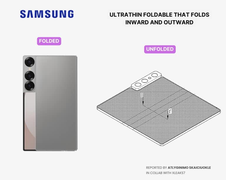 Samsung 360 foldable display patent