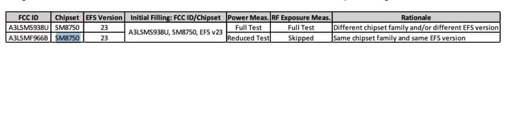 Samsung-Galaxy-Z-Fold-7-chipset-FCC