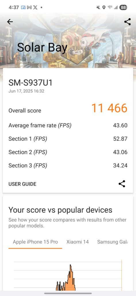 S25 Edge 3DMark SolarBay score. 