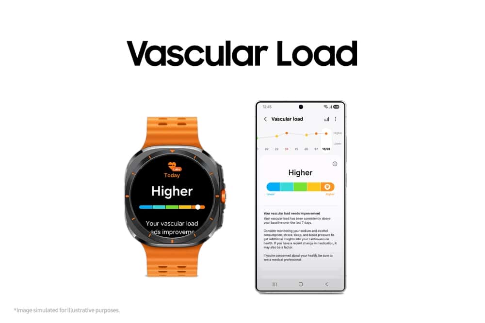 Vascular Load One UI Watch 8
