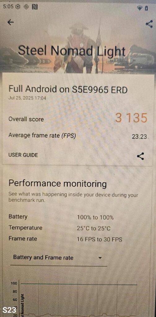 Exynos 2600 GPU score