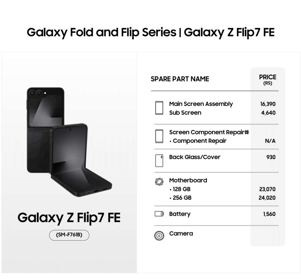 Galaxy Z Flip 7 FE screen replacement cost