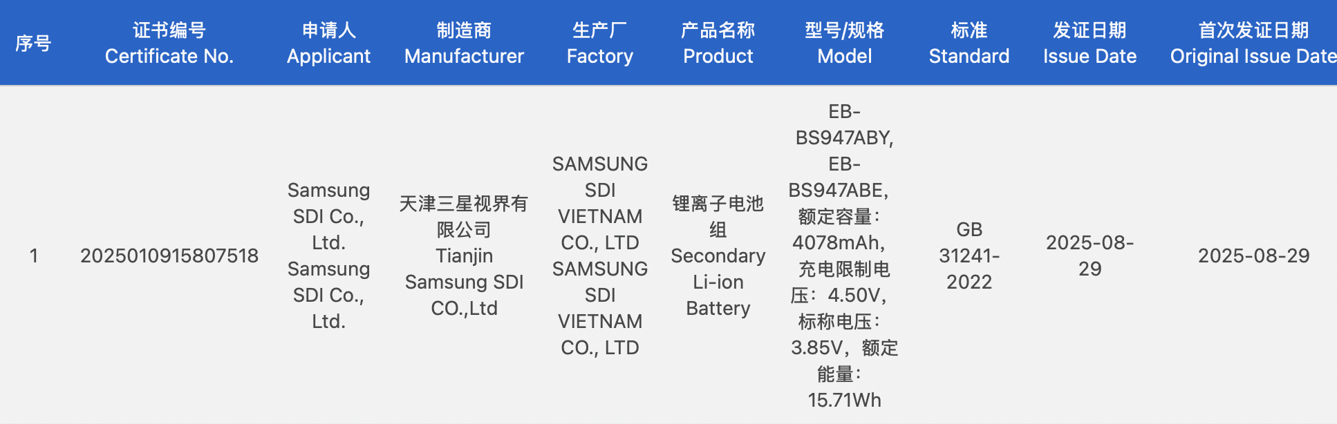 Galaxy S26 Edge battery capacity 3c