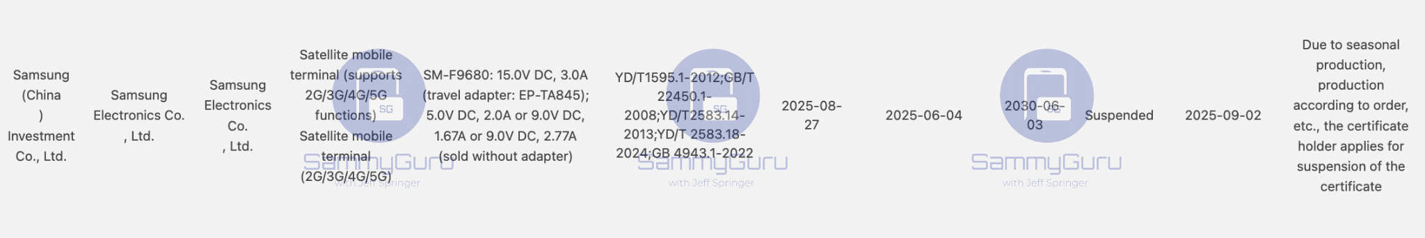 Galaxy Z TriFold CCC China suspension English