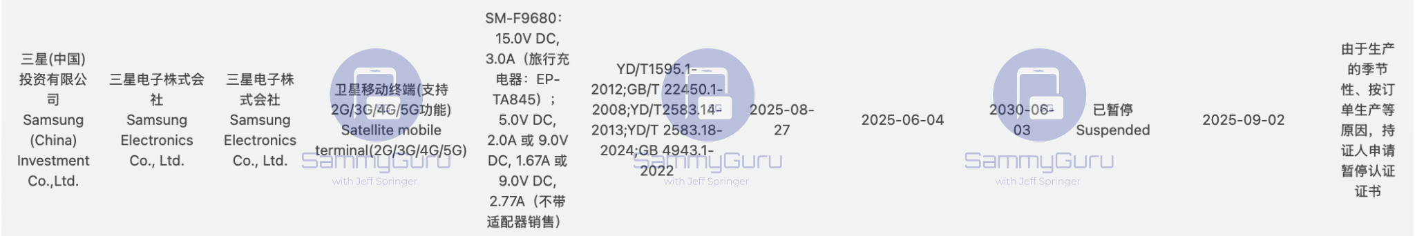 Galaxy Z TriFold CCC China suspension