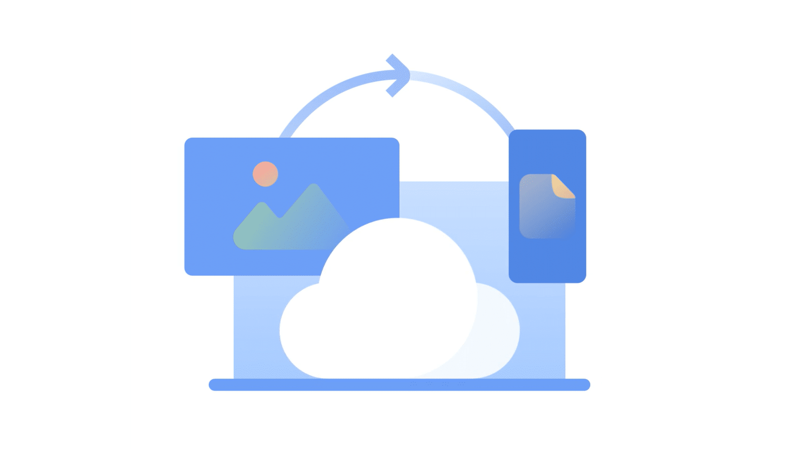 Samsung Cloud Samsung Cloud