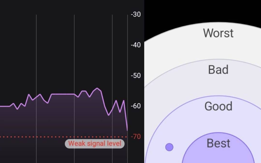 Samsung’s Connectivity Lab: Unlock Secret Wi-Fi Tools on Your Galaxy
