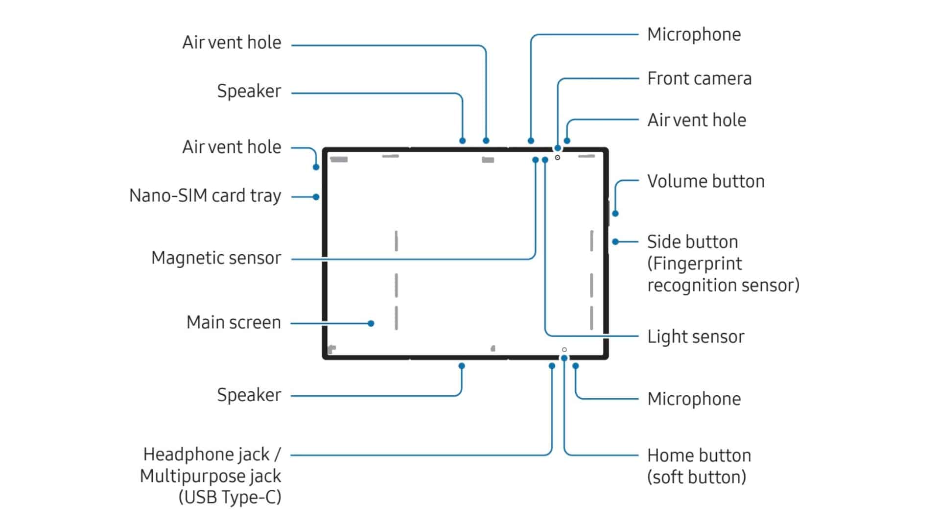 Galaxy Z TriFold user manual 4