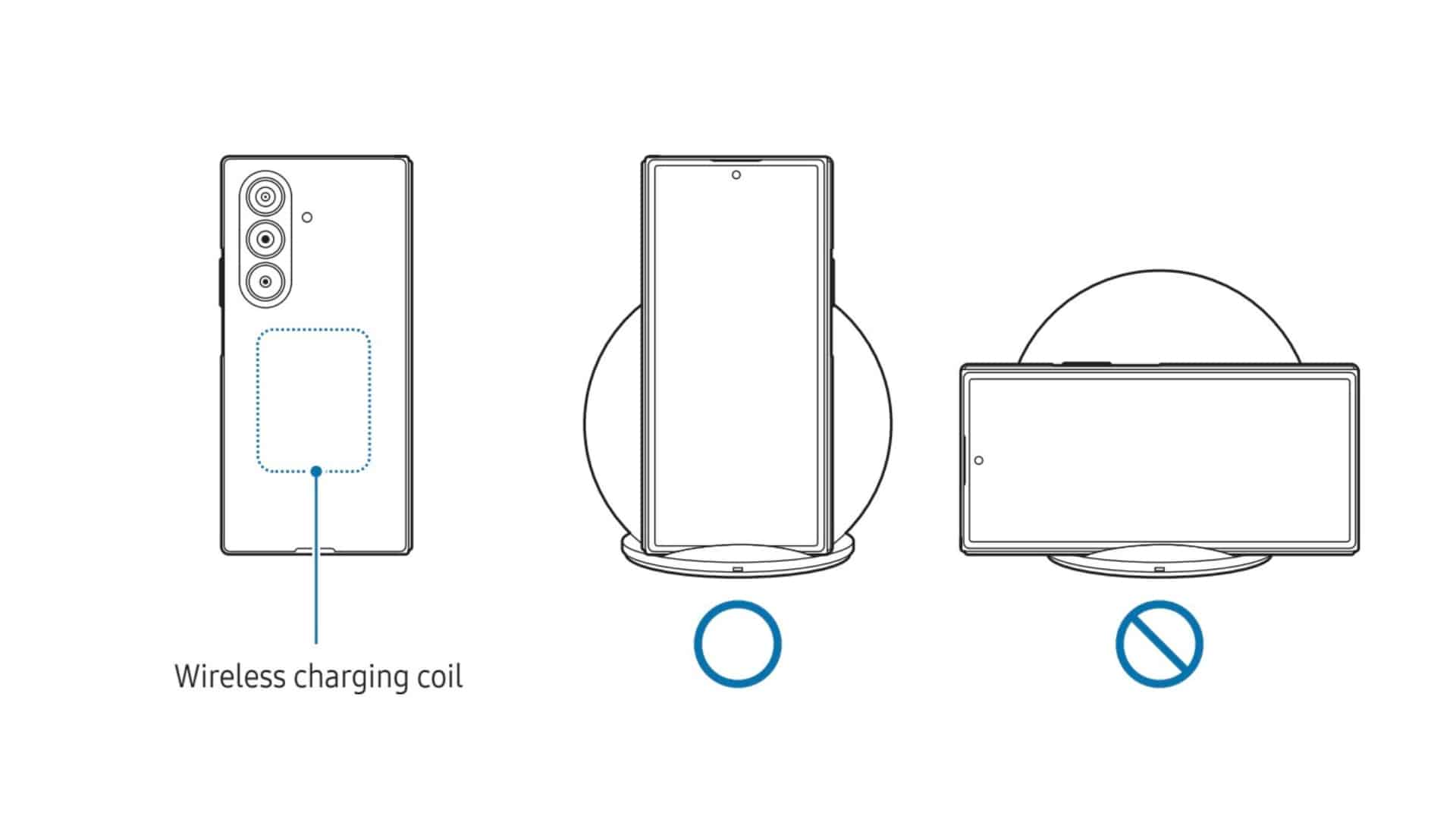 Galaxy Z TriFold user manual 6