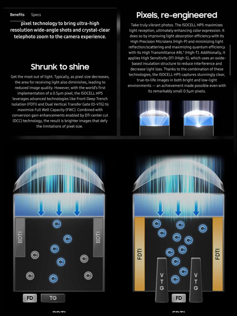 HP5 200MP specs description