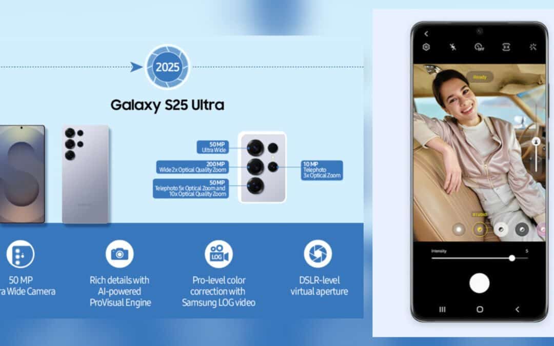 Samsung Galaxy S and Z Series Portrait Photography Explained