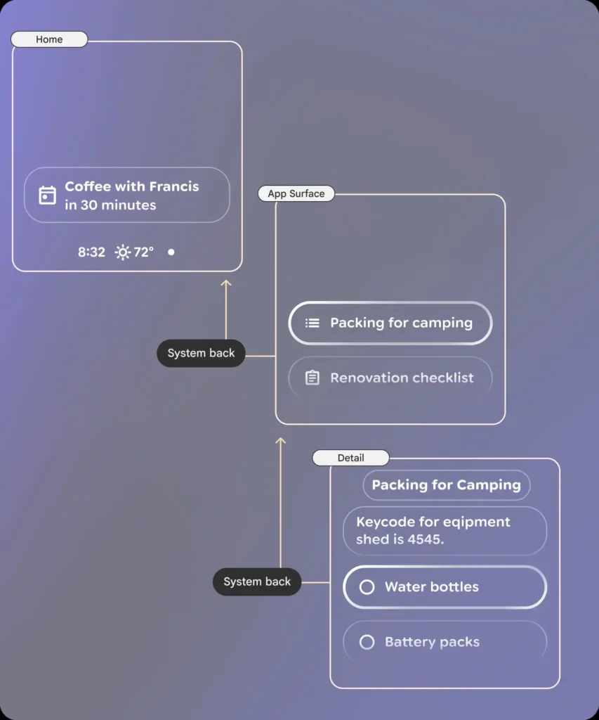 Android XR Glasses back screen