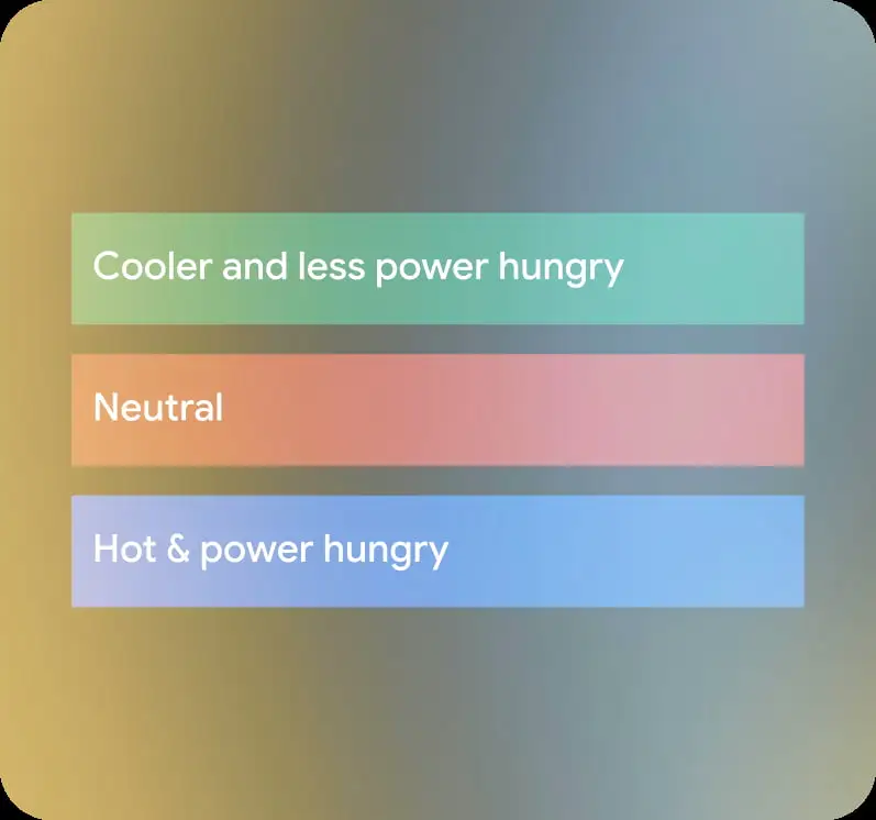 Android XR Glasses color