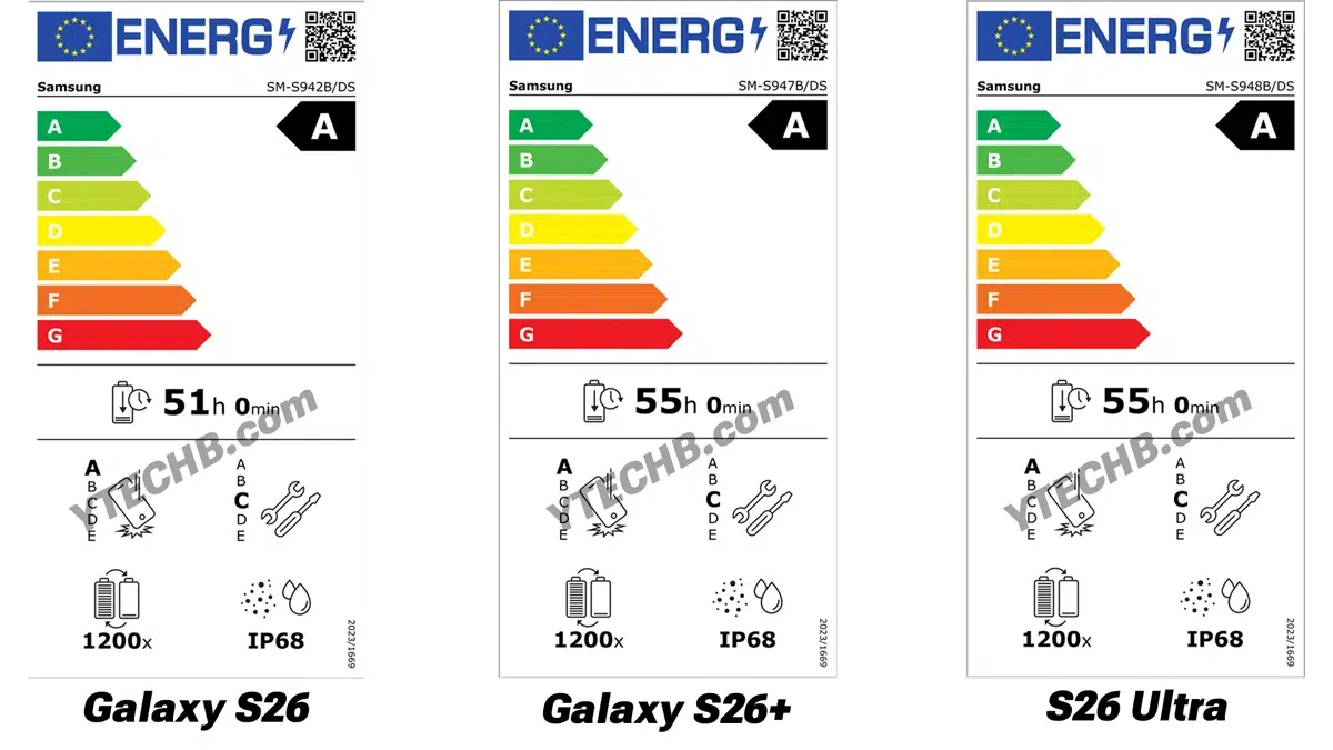 Galaxy S26 series EU energy label