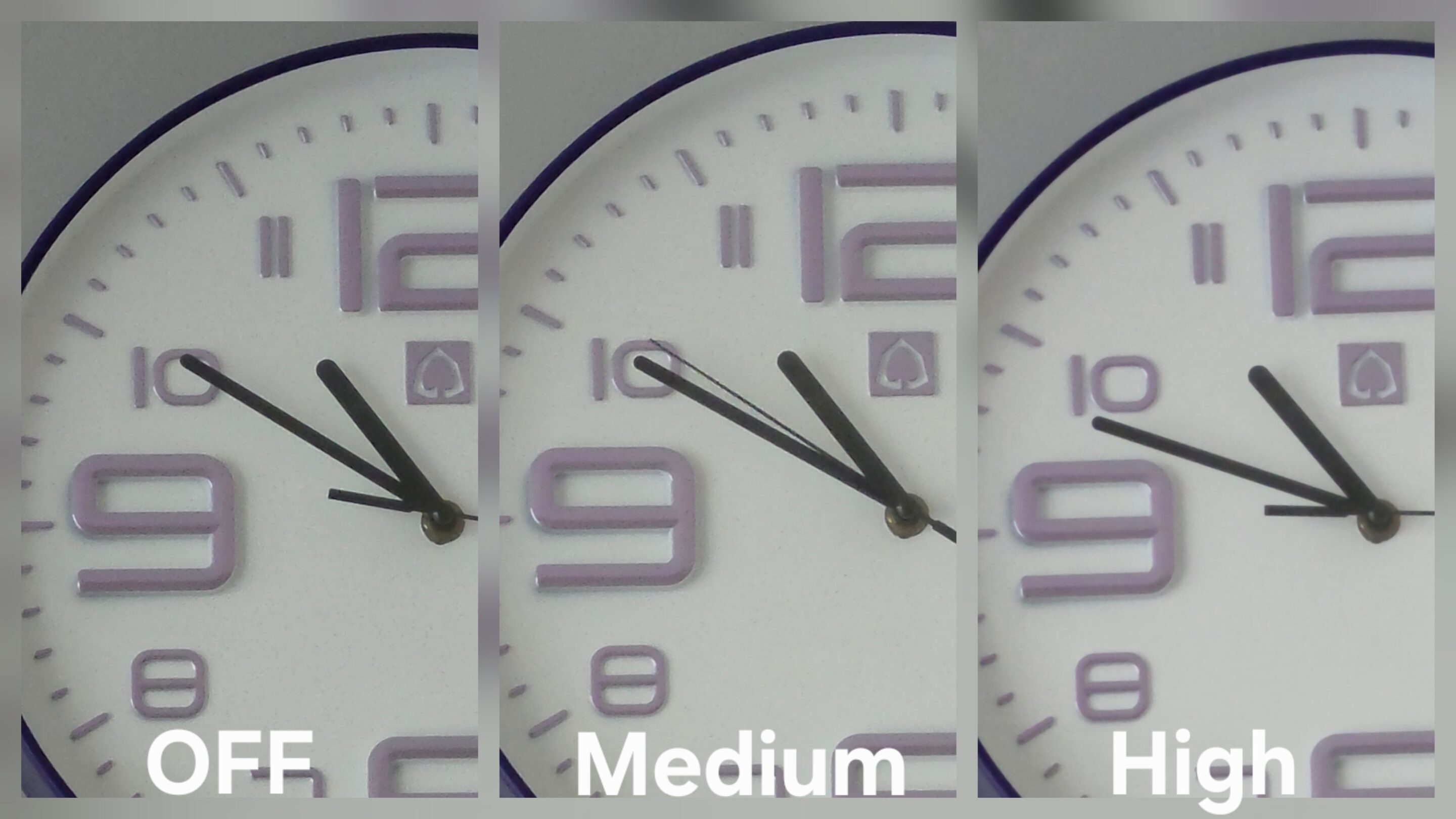 OFF VS medium vs. High 