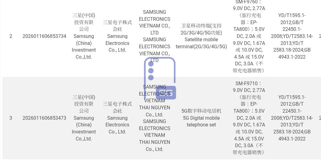Galaxy Z Fold 8 Galaxy Z Wide Fold Charging Speed 3C